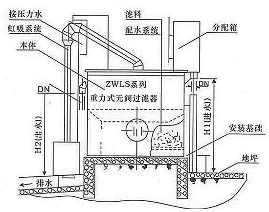 �iɰ���F���i�o(w��)�y�^(gu��)�V��