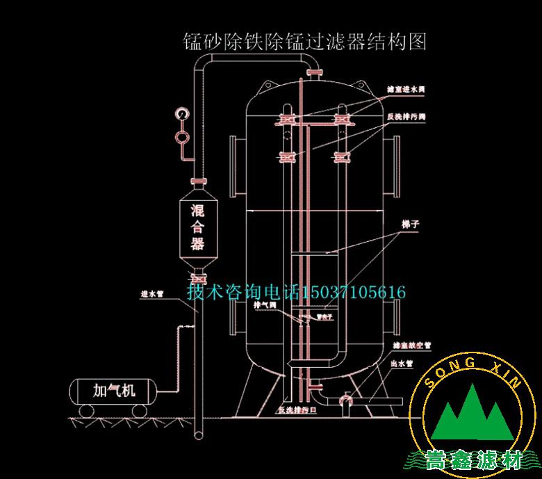 �iɰ,�^(gu��)�V��,�iɰ�V��,��Ȼ�iɰ